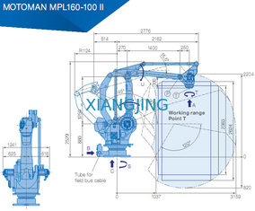 χρησιμοποιημένα επιλογή βραχιόνων YASKAWA MPL160-100 ΙΙ ρομπότ 4 άξονα και ωφέλιμο φορτίο 3159mm μηχανών 100kg θέσεων βιομηχανικό ρομπότ βραχιόνων
