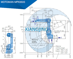 MPX3500 χρησιμοποιημένο ρομπότ Yaskawa για τη ζωγραφική του ωφέλιμου φορτίου 2700mm 15kg ρομπότ βραχιόνων