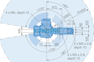 MPX1950 χρησιμοποιημένο ρομπότ Yaskawa για τη ζωγραφική του ωφέλιμου φορτίου 1450mm 7kg ρομπότ βραχιόνων