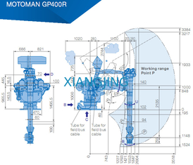 GP400R χρησιμοποιημένο ρομπότ Yaskawa για το ωφέλιμο φορτίο 3518mm επιλογών και θέσεων 400kg ρομπότ βραχιόνων