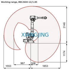 Βιομηχανικό ABB IRB 2600 ωφέλιμο φορτίο 6 20Kg ρομπότ χειρισμού άξονα χρησιμοποίησε το βραχίονα ρομπότ