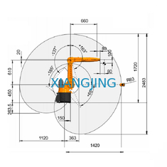 KR 10 χρησιμοποιημένος R1420 Kuka βιομηχανικός ρομποτικός βραχίονας ωφέλιμων φορτίων ρομπότ εκτιμημένος 10kg για τις παλέτες