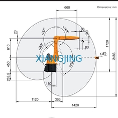 KR10 χρησιμοποιημένη R1420 Kuka ράγα διαδρομής ρομπότ γραμμική για το βραχίονα ρομπότ συγκόλλησης